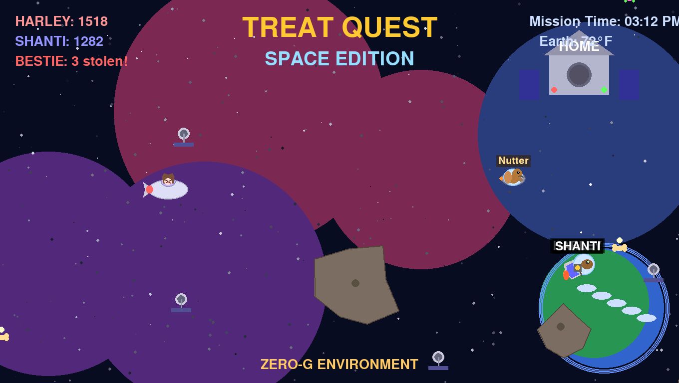 Treat Quest Live Stream